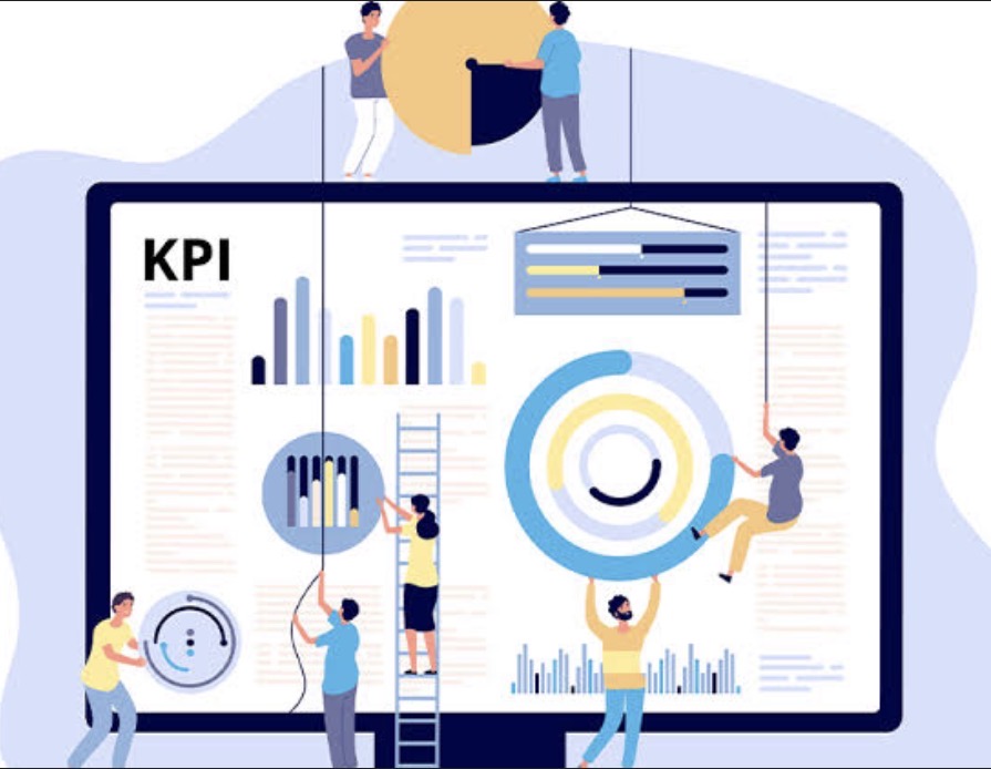 KPI